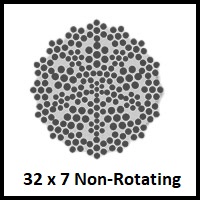 32x7 Non-Rotating Wire Rope